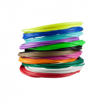 RPM Coated Cables